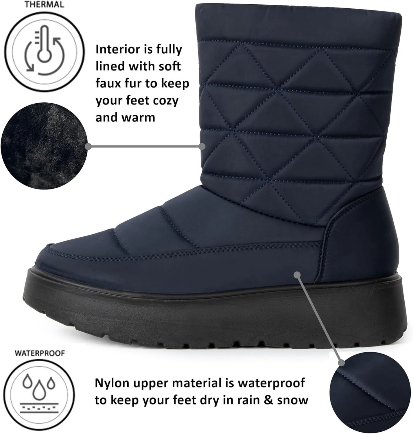 Alpine Swiss Zoey Womens Winter Boots Waterproof Snow Booties Faux Fur Lined Shoes