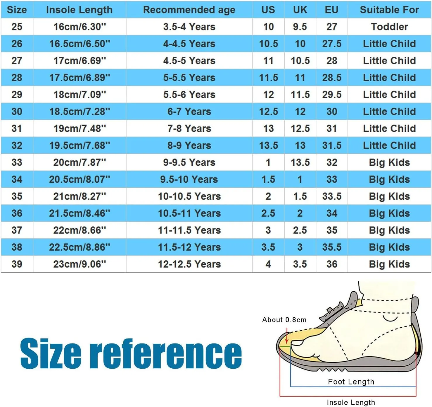 Canvas Ballet Shoes for Girls, Kids Dance Practice Slippers Split Soft Leather Flat Sole Yoga Gymnastics Shoes