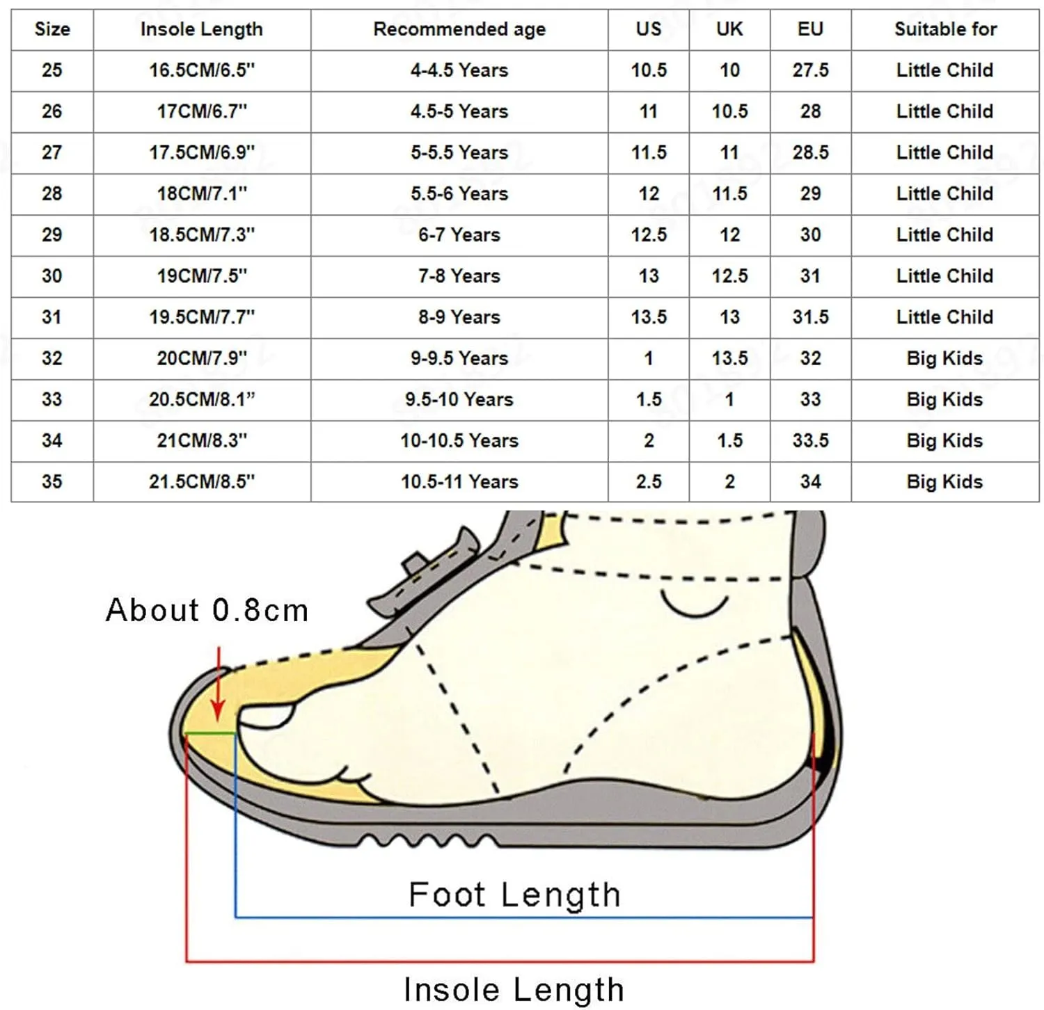 Canvas Jazz Shoe Slip On Dance Shoes for Girls and Boys Lace-Up Jazz Dance Shoes Toddler Kid Practice Shoes Flats