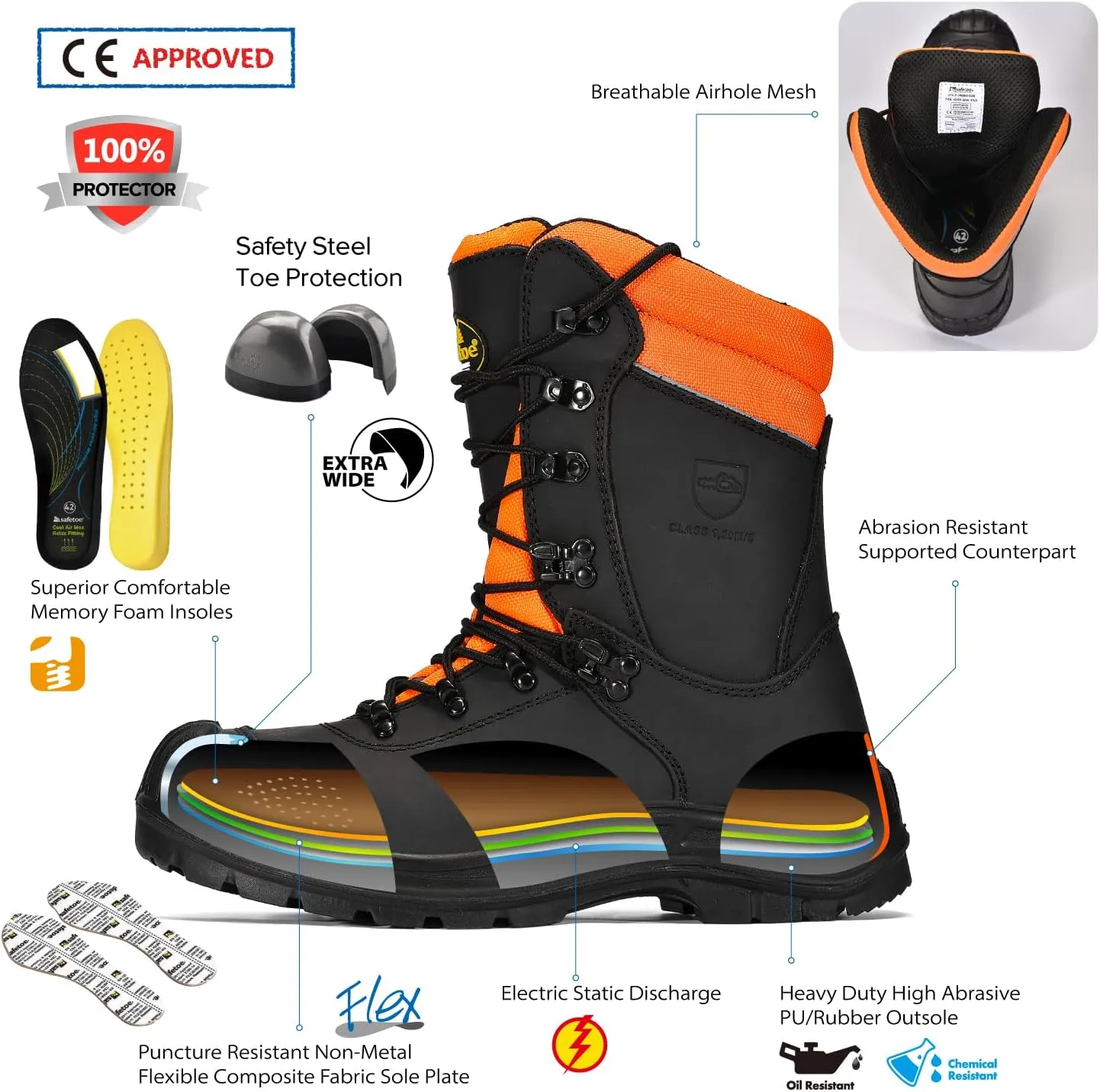 Class 1 Ultra Cow Leather Chainsaw Work Boots - Protective Grade 1 Steel Toe Cap Safety Shoes Kevlar Plate Safety Boots For Men with Slip-Resistant Soles