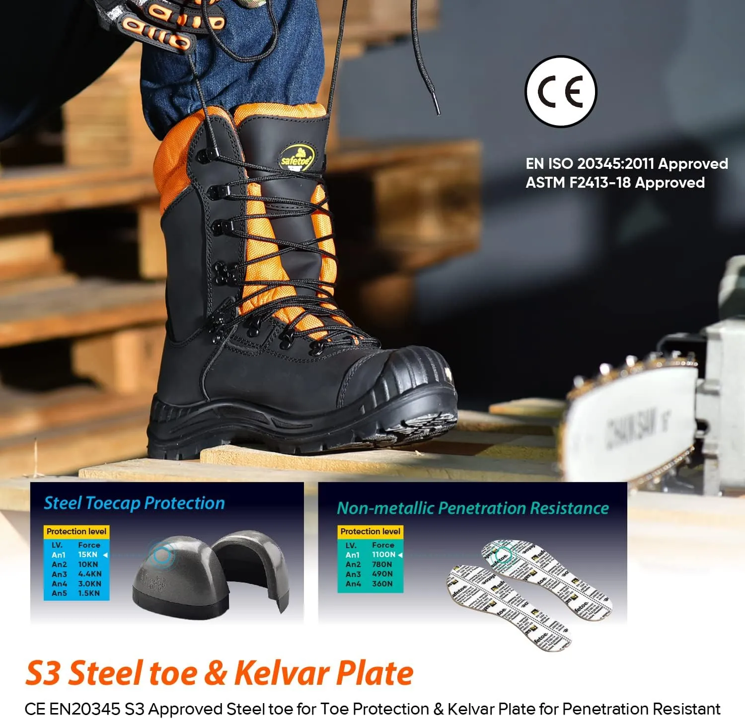 Class 1 Ultra Cow Leather Chainsaw Work Boots - Protective Grade 1 Steel Toe Cap Safety Shoes Kevlar Plate Safety Boots For Men with Slip-Resistant Soles