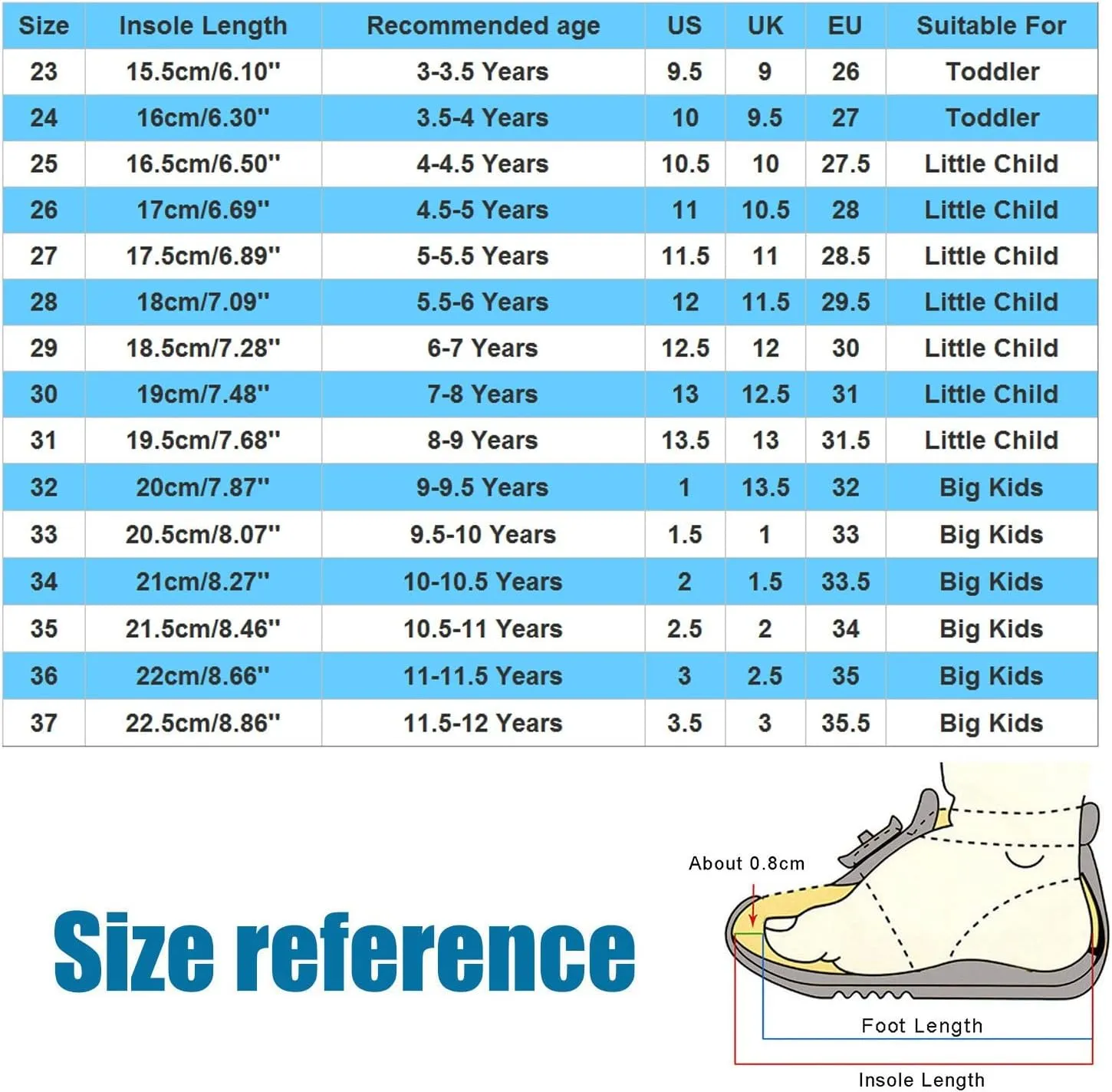Girls Canvas Ballet Shoes Ballet Slippers with Ribbon Kids Toddler Dance Shoes Girls Ballerina Pointe Shoes