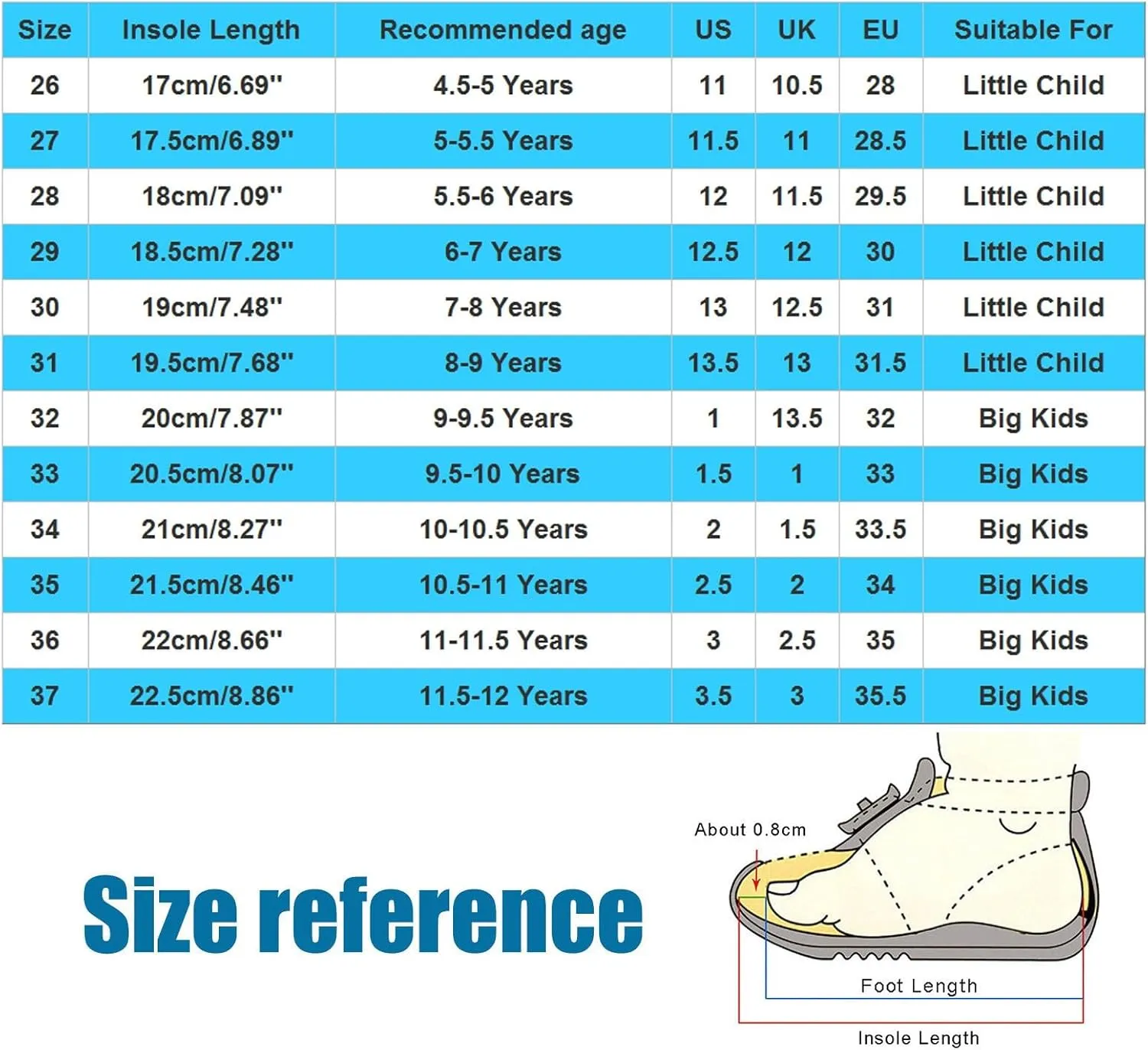 IWIHMIV Toddler Girls Mary Jane Shoes with Low Heel Non Slip Casual Comfortable Princess Dress Shoes for Little