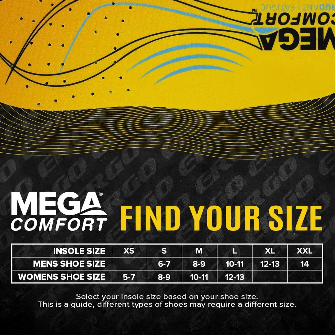 MEGAComfort Anti-Fatigue Insoles for Men and Women - Memory Foam for Work Shoes, Boots, Steel Toe - Reduce Pain, Tired Feet
