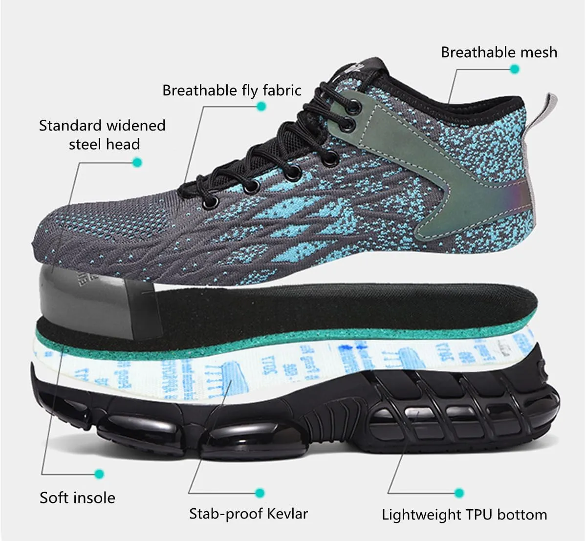 Safety Boots Men's Lightweight Work Shoes,Womens Breathable Steel Toe Cap Trainers Air Cushion Comfortable Non-Slip Construction Industrial Steel Toe Cap Boots (Black 42 EU) (Black 37 EU)