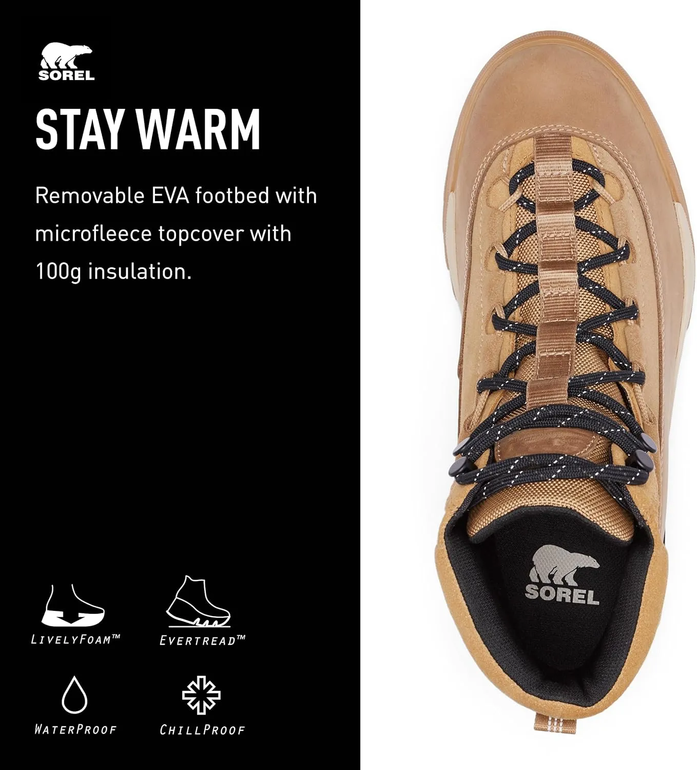Sorel Men's Scout 87' Mid Waterproof Boots