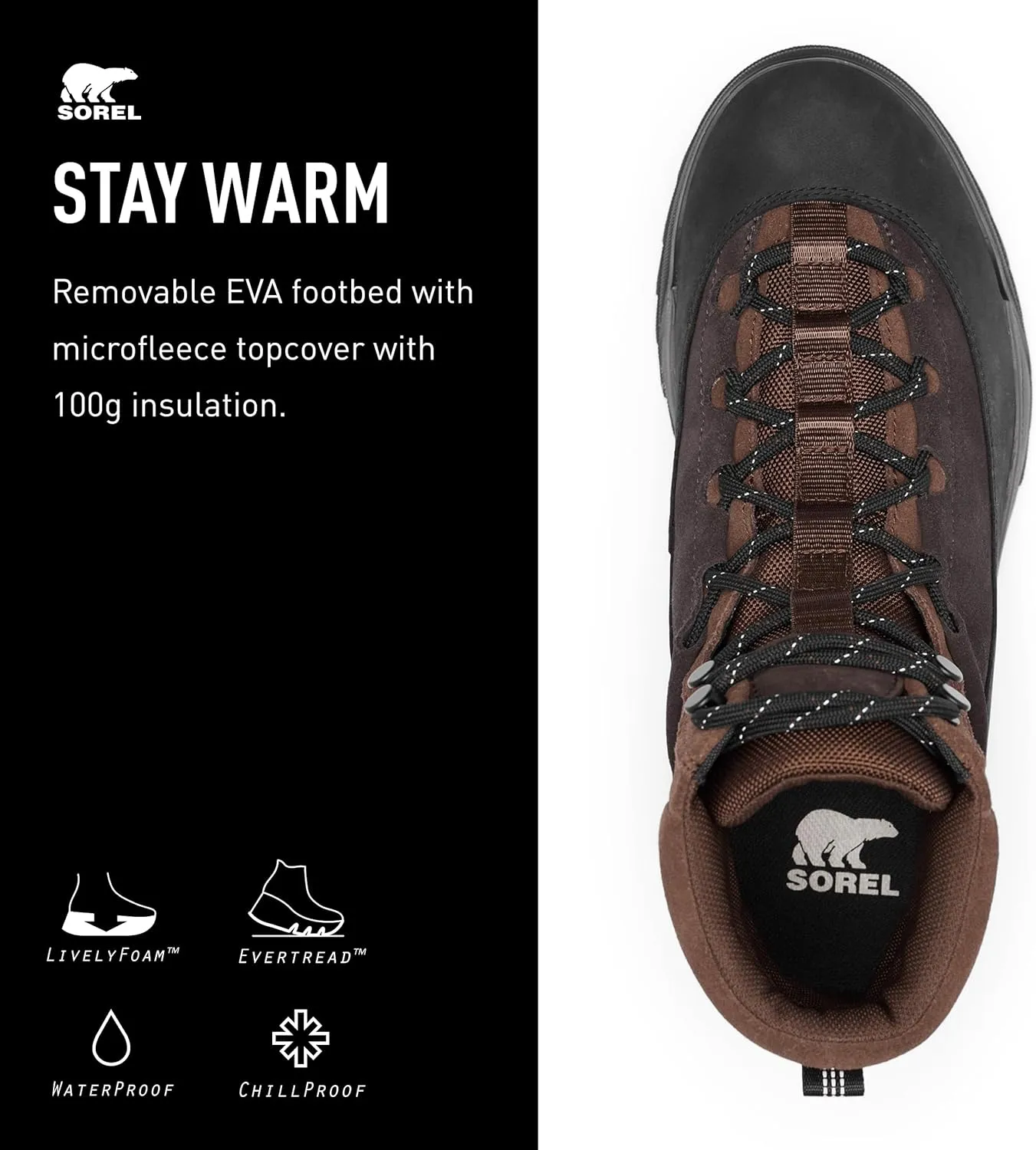 Sorel Men's Scout 87' Mid Waterproof Boots