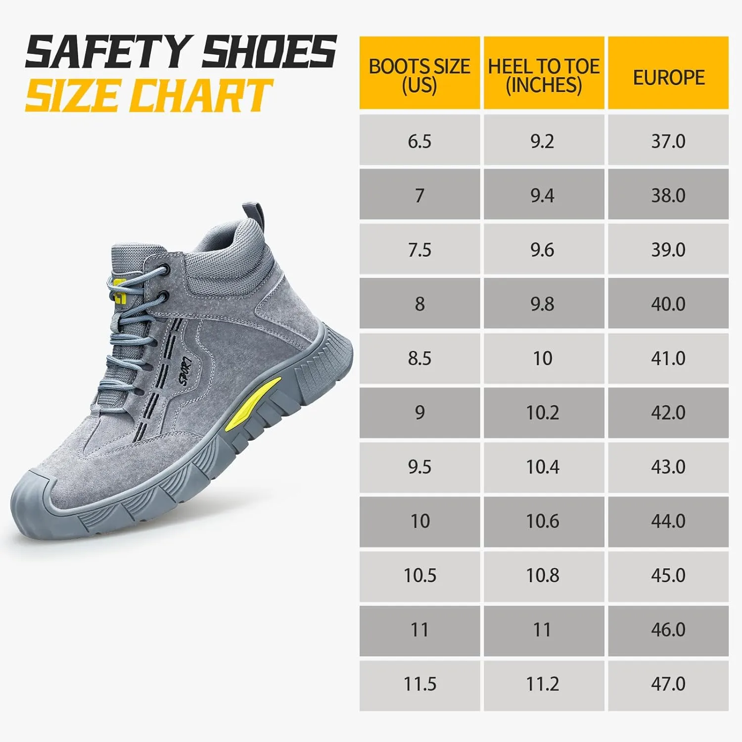 Steel Toe Boots for Men Indestructible Steel Toe Shoes Breathable High Top Work Boots for Men Lightweight Safety Shoes Non Slip Work Shoes Industry Construction Safety Boots