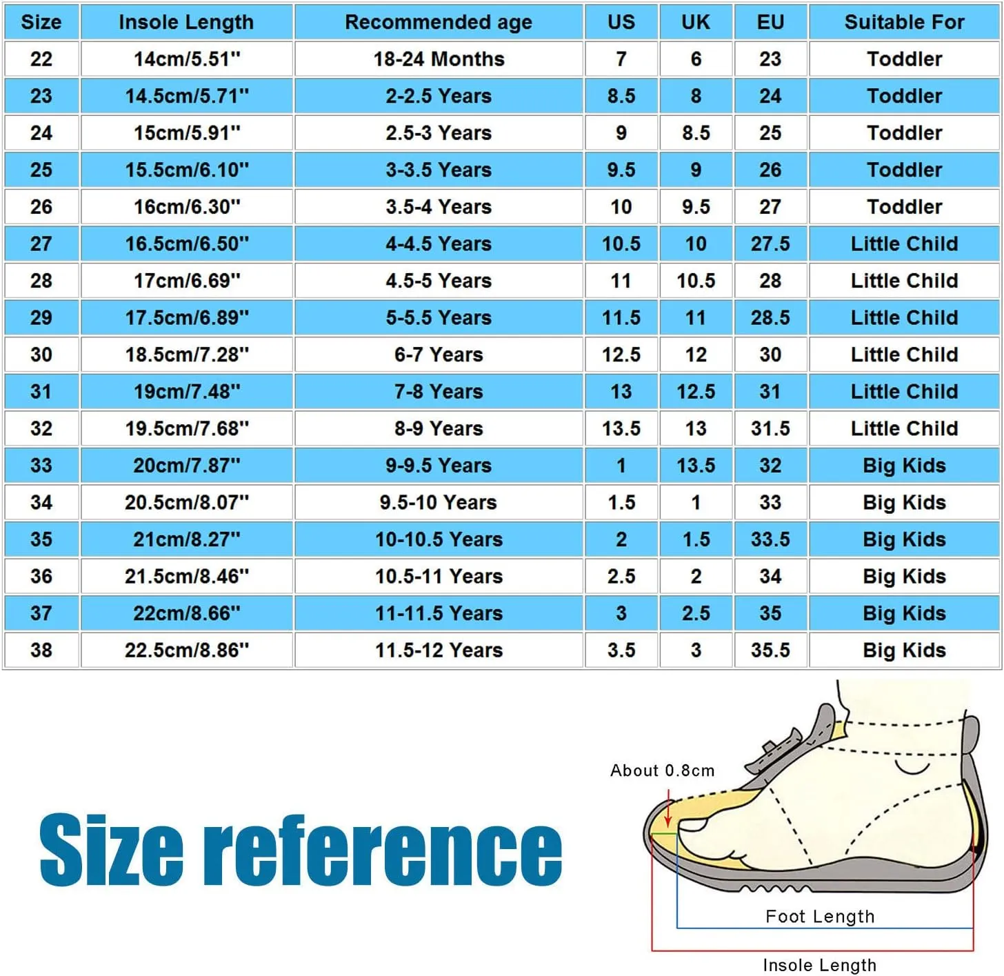 Toddler PU Leather Non-slip Resistan Ankle boots Kids Snow Boots Girl's Warm Winter Wterproof Outdoor Boot